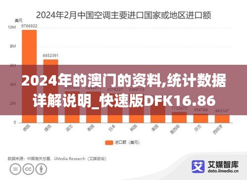 2024年的澳门的资料,统计数据详解说明_快速版DFK16.86