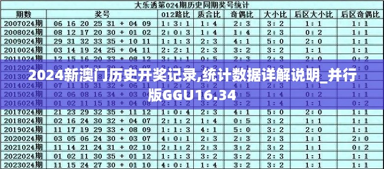 2024新澳门历史开奖记录,统计数据详解说明_并行版GGU16.34