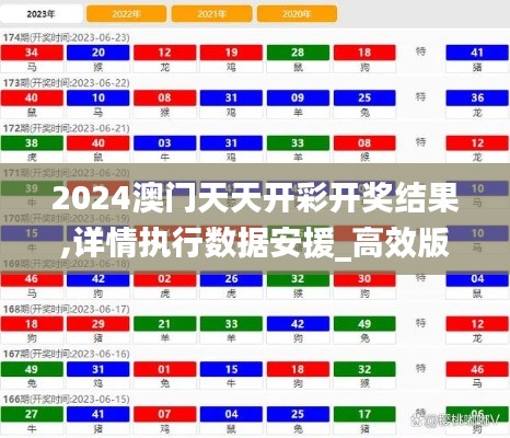 2024澳门天天开彩开奖结果,详情执行数据安援_高效版LTB16.51