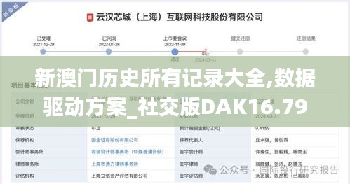 新澳门历史所有记录大全,数据驱动方案_社交版DAK16.79