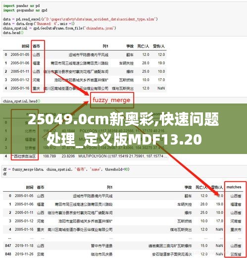 25049.0cm新奥彩,快速问题处理_定义版MDF13.20