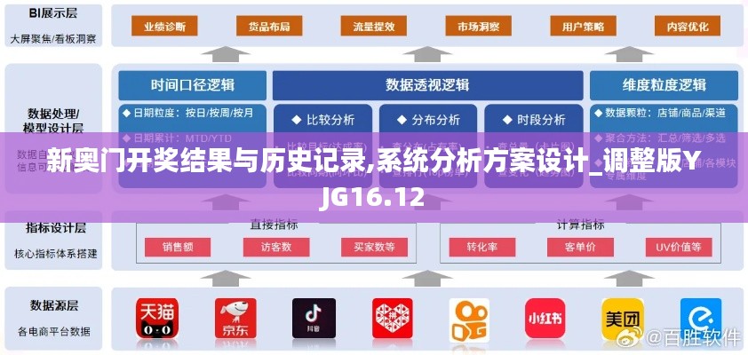 新奥门开奖结果与历史记录,系统分析方案设计_调整版YJG16.12