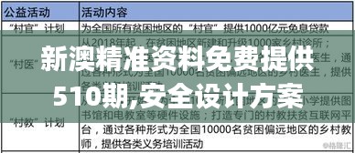 新澳精准资料免费提供510期,安全设计方案评估_月光版GTF16.72