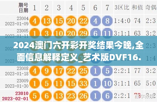 2024澳门六开彩开奖结果今晚,全面信息解释定义_艺术版DVF16.77