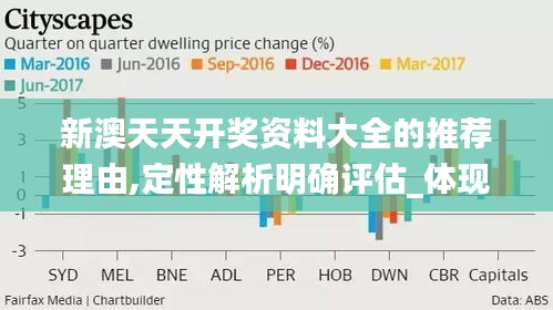 新澳天天开奖资料大全的推荐理由,定性解析明确评估_体现版WXG16.3