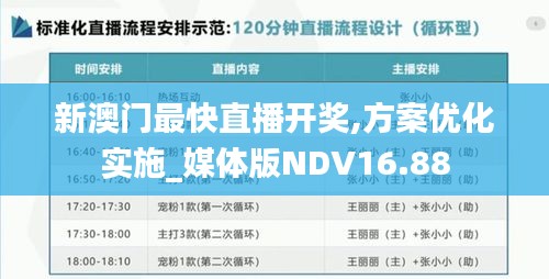 新澳门最快直播开奖,方案优化实施_媒体版NDV16.88