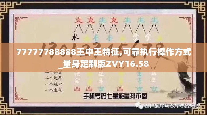 77777788888王中王特征,可靠执行操作方式_量身定制版ZVY16.58