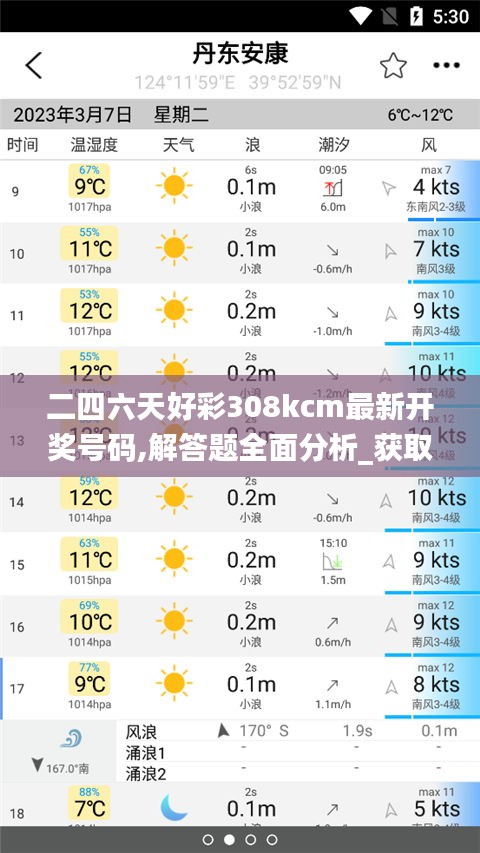 二四六天好彩308kcm最新开奖号码,解答题全面分析_获取版DSM16.58