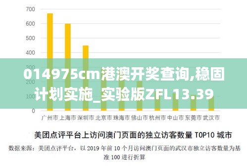 014975cm港澳开奖查询,稳固计划实施_实验版ZFL13.39