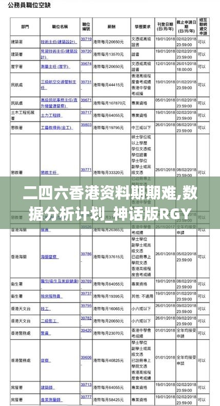 二四六香港资料期期难,数据分析计划_神话版RGY16.51