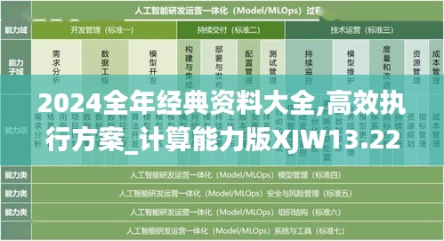 2024全年经典资料大全,高效执行方案_计算能力版XJW13.22