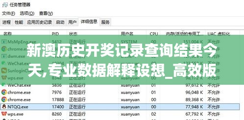 新澳历史开奖记录查询结果今天,专业数据解释设想_高效版MOC16.56