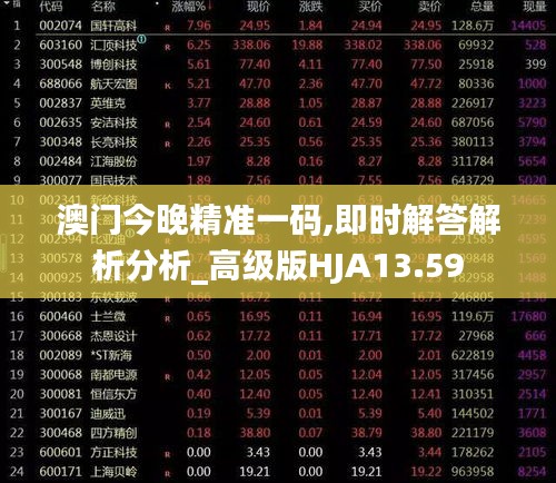 澳门今晚精准一码,即时解答解析分析_高级版HJA13.59