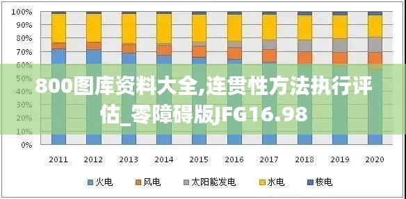 800图库资料大全,连贯性方法执行评估_零障碍版JFG16.98