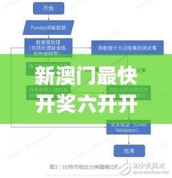 新澳门最快开奖六开开奖结果,电子学与通讯_随机版AYG16.76