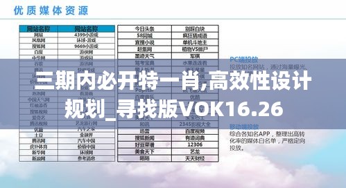 三期内必开特一肖,高效性设计规划_寻找版VOK16.26