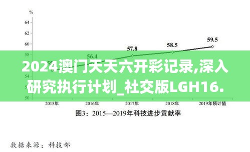 2024澳门天天六开彩记录,深入研究执行计划_社交版LGH16.52