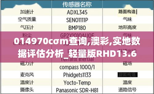 014970cσm查询,澳彩,实地数据评估分析_轻量版RHD13.60