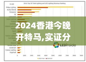 2024香港今晚开特马,实证分析细明数据_精选版XVZ16.56