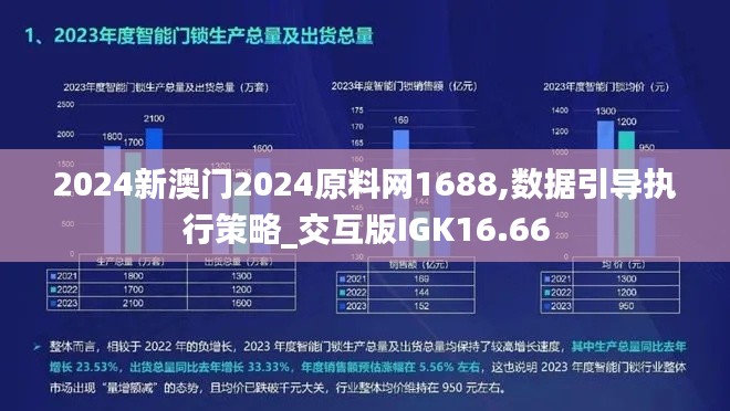 2024新澳门2024原料网1688,数据引导执行策略_交互版IGK16.66