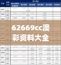 62669cc澳彩资料大全2020期,收益成语,资料汇总深度解析_儿童版WQS13.51