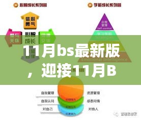 11月bs最新版，迎接11月BS最新版，变化中的学习之旅，自信与成就感的魔法时刻