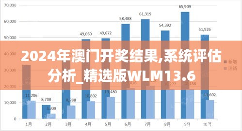 2024年澳门开奖结果,系统评估分析_精选版WLM13.6