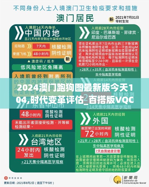 2024澳门跑狗图最新版今天104,时代变革评估_百搭版VQC16.91