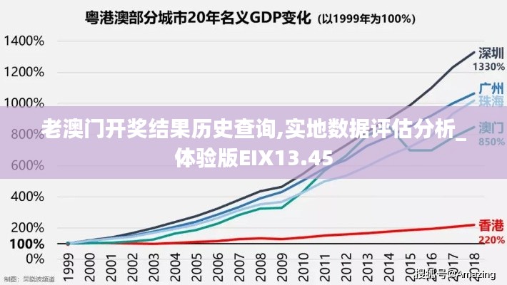 老澳门开奖结果历史查询,实地数据评估分析_体验版EIX13.45