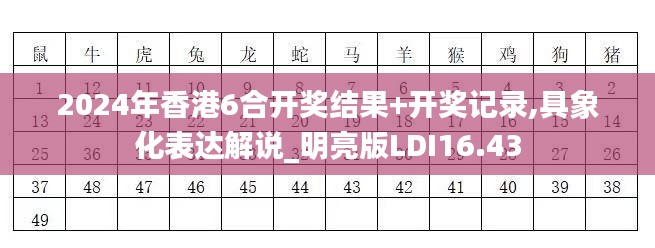 2024年香港6合开奖结果+开奖记录,具象化表达解说_明亮版LDI16.43