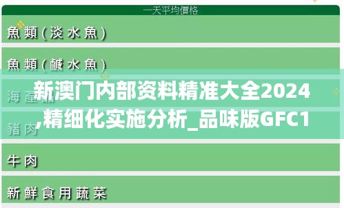 新澳门内部资料精准大全2024,精细化实施分析_品味版GFC13.17