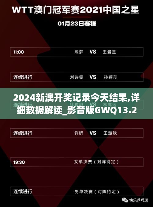 2024新澳开奖记录今天结果,详细数据解读_影音版GWQ13.24