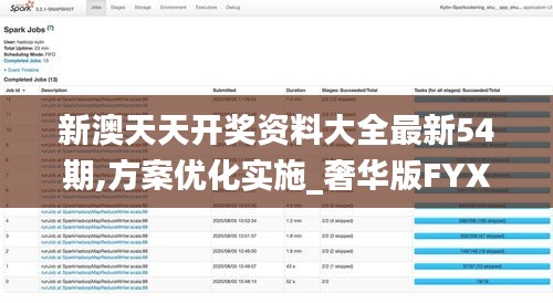 新澳天天开奖资料大全最新54期,方案优化实施_奢华版FYX16.56