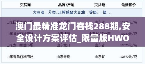 澳门最精准龙门客栈288期,安全设计方案评估_限量版HWO13.33