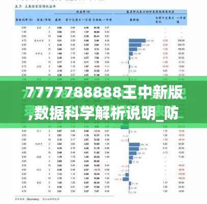 7777788888王中新版,数据科学解析说明_防御版HGZ16.42