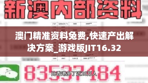 澳门精准资料兔费,快速产出解决方案_游戏版JIT16.32