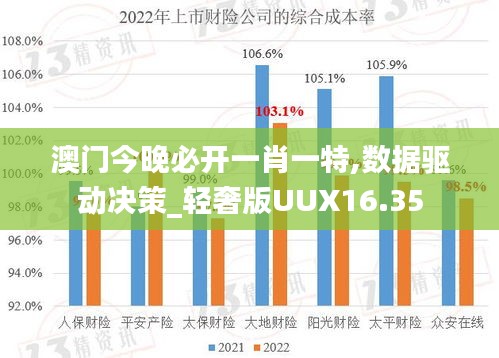 澳门今晚必开一肖一特,数据驱动决策_轻奢版UUX16.35