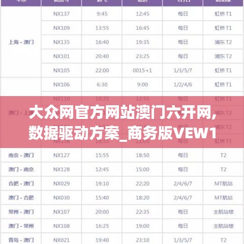 大众网官方网站澳门六开网,数据驱动方案_商务版VEW13.49