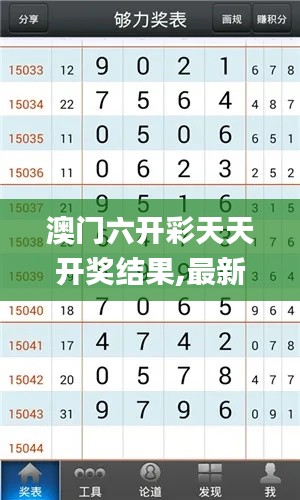 澳门六开彩天天开奖结果,最新碎析解释说法_冷静版OJU16.34