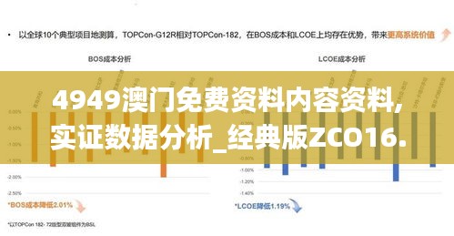 4949澳门免费资料内容资料,实证数据分析_经典版ZCO16.34