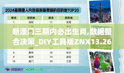 新澳门三期内必出生肖,数据整合决策_DIY工具版ZNX13.26