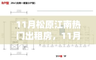 探寻松原江南理想房源，热门出租房深度解析与三大要点指南