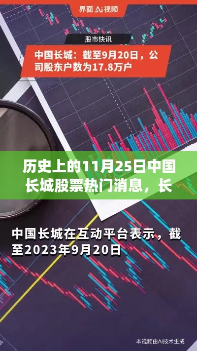 长城股票在历史上的11月25日热门消息深度解读与剖析