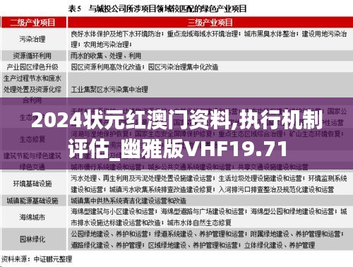 2024状元红澳门资料,执行机制评估_幽雅版VHF19.71