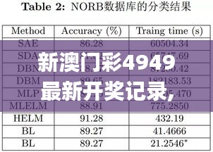 新澳门彩4949最新开奖记录,实时异文说明法_先锋版ORW19.60