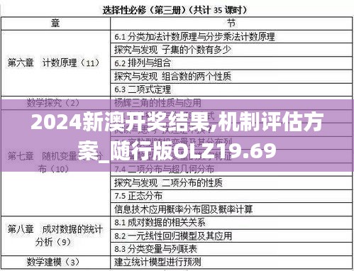 2024新澳开奖结果,机制评估方案_随行版OLZ19.69