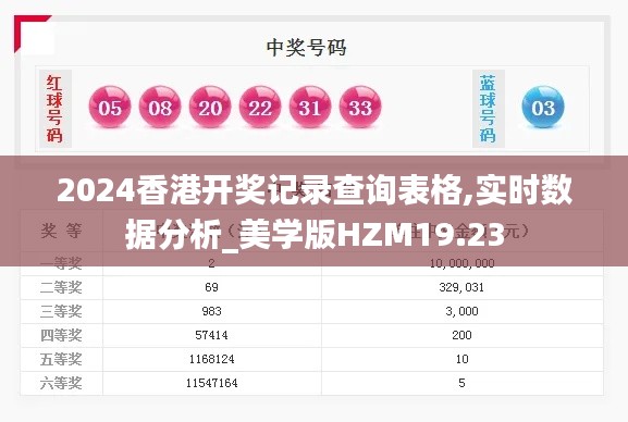 2024香港开奖记录查询表格,实时数据分析_美学版HZM19.23