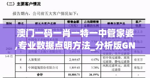 澳门一码一肖一特一中管家婆,专业数据点明方法_分析版GNK19.70