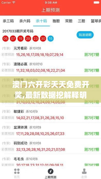 澳门六开彩天天免费开奖,最新数据挖解释明_SE版ZVB10.83