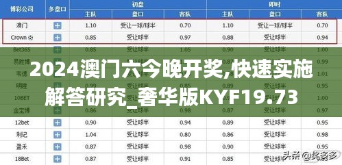 2024澳门六今晚开奖,快速实施解答研究_奢华版KYF19.73